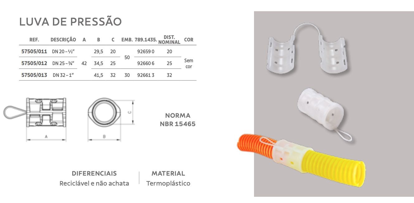 Luva compressão